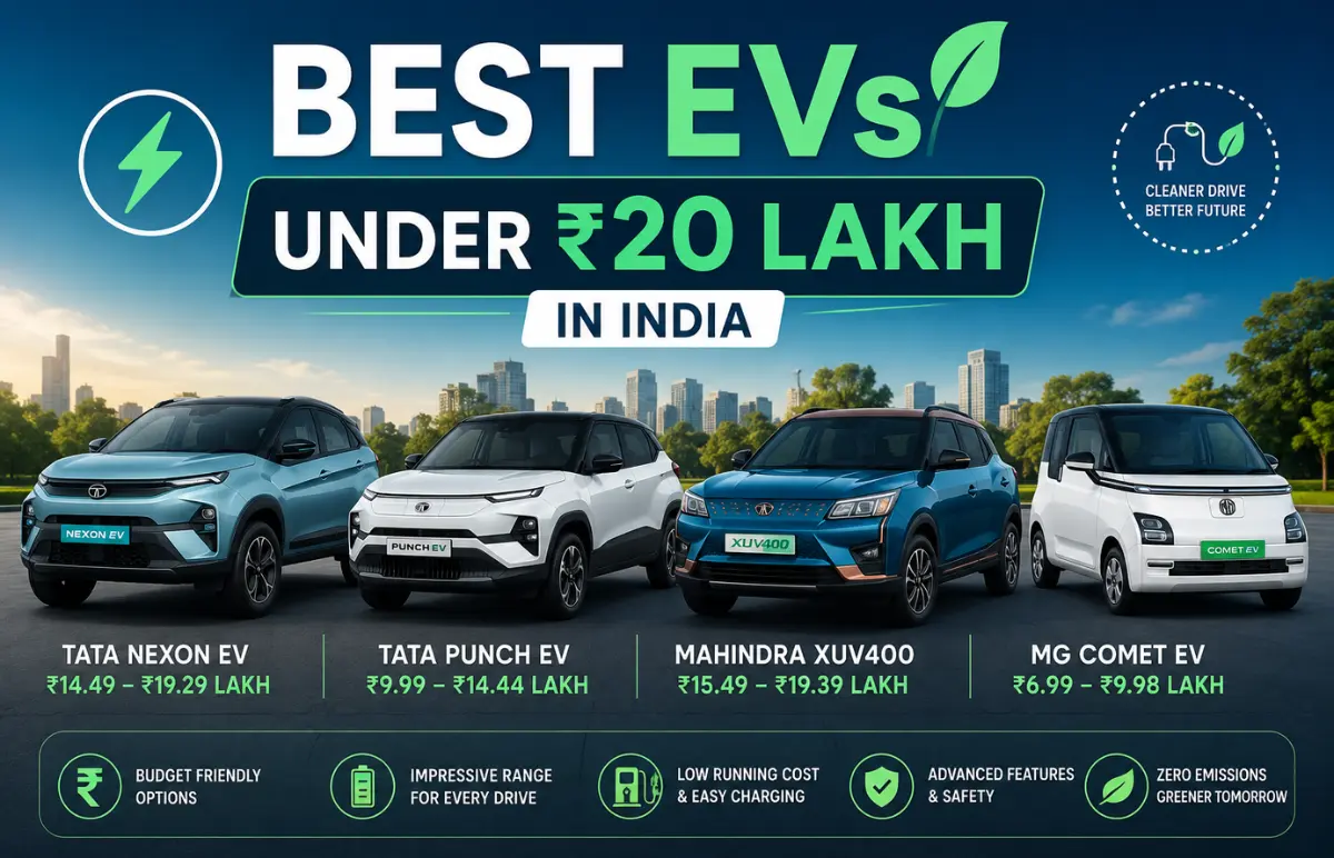 Best EVs Under ₹20 Lakh in India Featured Image